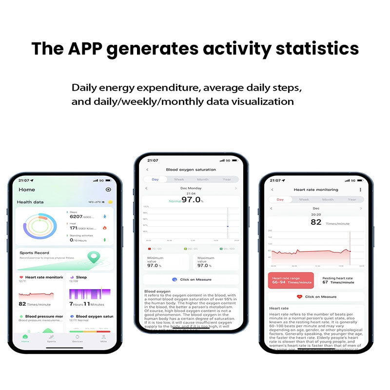 Bague intelligente Xiaomi Suit la fréquence cardiaque, l’oxygène sanguin, le sommeil.