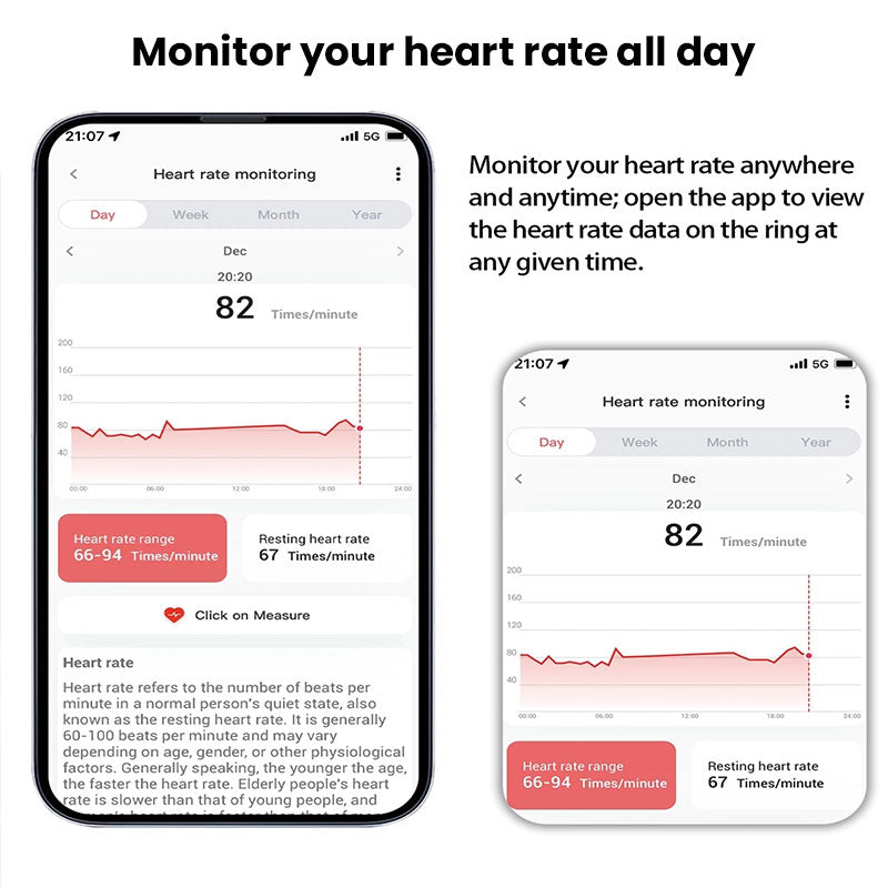 Bague intelligente Xiaomi Suit la fréquence cardiaque, l’oxygène sanguin, le sommeil.